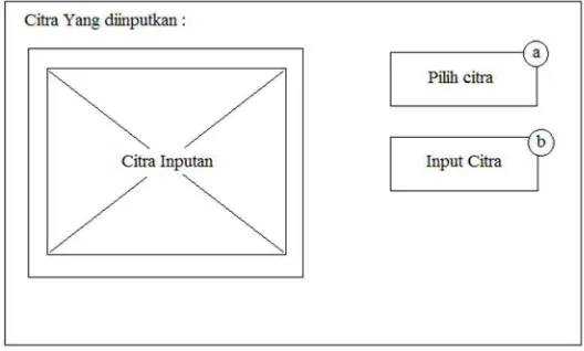 Gambar 3.11. Rancangan Tampilan Input Citra ke Database 