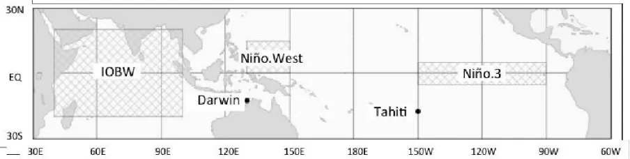 Figure 2. he three El Niño monitoring regions (shaded regions) used to observe the relationships among SSTs in the eastern (Niño.3), the western Paciic (Niño.West), and Indian Ocean (IOBW).