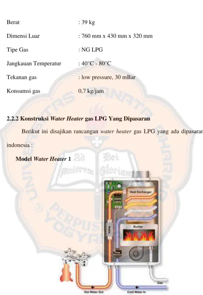 Gambar 2.8 Skema perancangan water heater dengan pemanasan pipa tidak bersentuhan langsung dengan api ( tipe 1 ) 