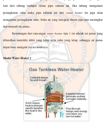 Gambar 2.9 Skema perancangan water heater tipe 2 