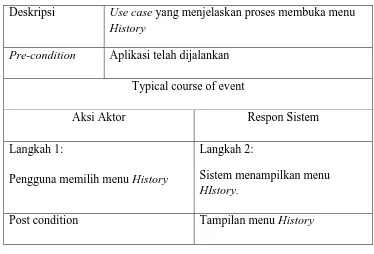Tabel 3.4 Dokumentasi naratif use case membuka menu About