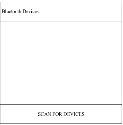 Gambar 3.7 Pencarian Device Bluetooth 