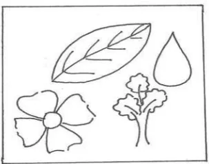 Gambar 07. Bentuk geometris 