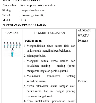 GAMBAR DESKRIPSI KEGIATAN 