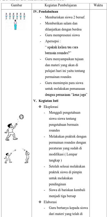 Gambar Kegiatan Pembelajaran 