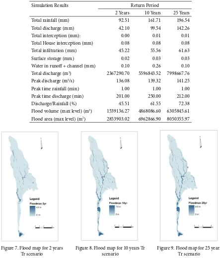 Figure 7. Flood map for 2 years 