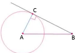 Gambar 1. Garis Singgung Lingkaran