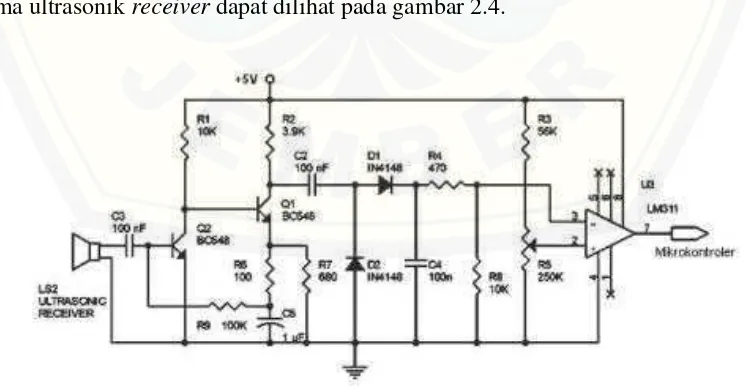 Gambar 2.4 rangkaian penerima receiver (http://mikrokontroler.org)