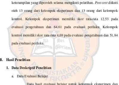 Tabel 5. Hasil Data Evaluasi Belajar 