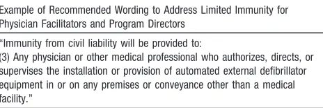 TABLE 3.Sample Wording of Legislation to Address GoodSamaritan Limited Immunity for AED Owners/Acquirers