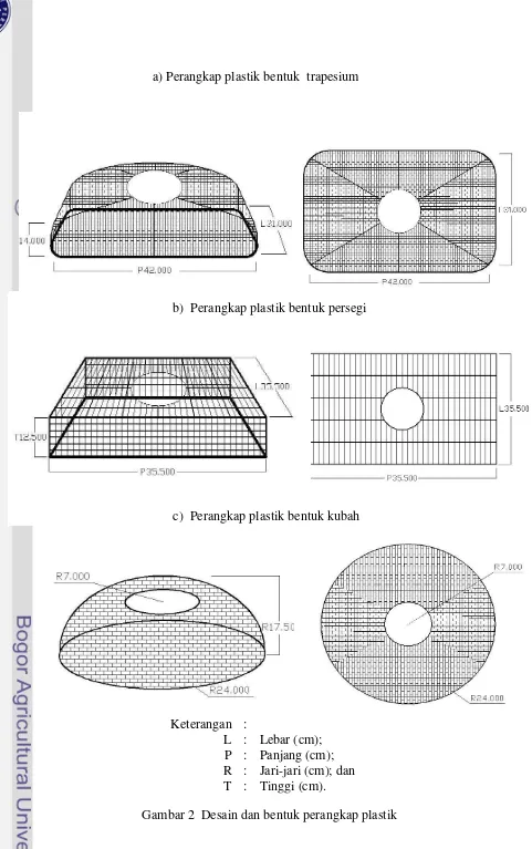 Gambar 2  Desain dan bentuk perangkap plastik  
