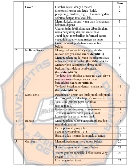 Gambar sesuai dengan materi. Komposisi unsur tata letak (judul, 