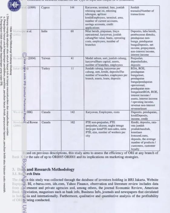 Table 4: Collection of Research Journals for the Type of Input and Output SFA (continued) 