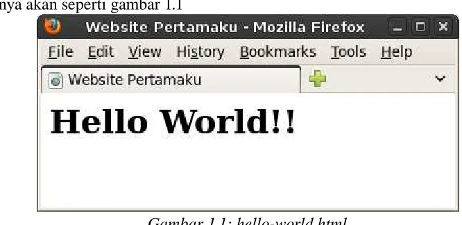 Gambar 1.1: hello-world.html