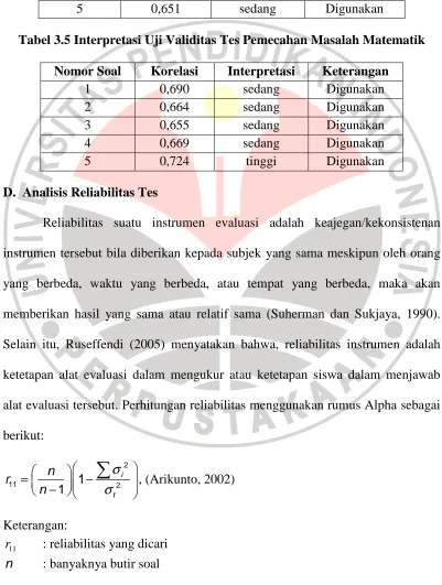 Tabel 3.5 Interpretasi Uji Validitas Tes Pemecahan Masalah Matematik 