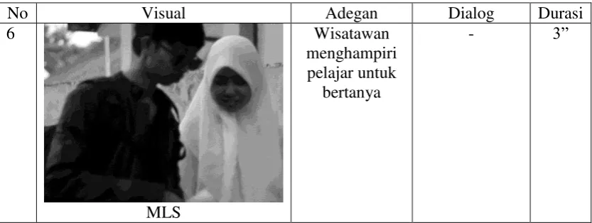 gambar museum 