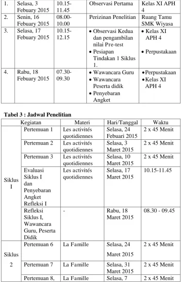 Tabel 3 : Jadwal Penelitian Kegiatan 