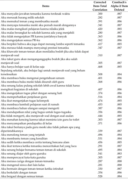 Table 3 