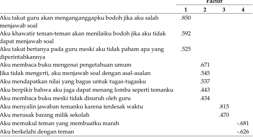 Table 5 