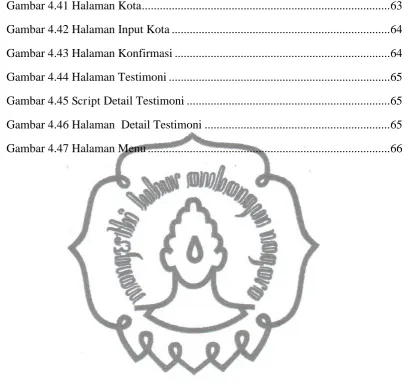 Gambar 4.41 Halaman Kota ..................................................................................