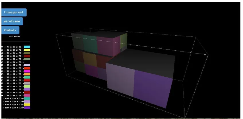Gambar 4.6 Halaman Visualisasi 3D Proses Inisialisasi 