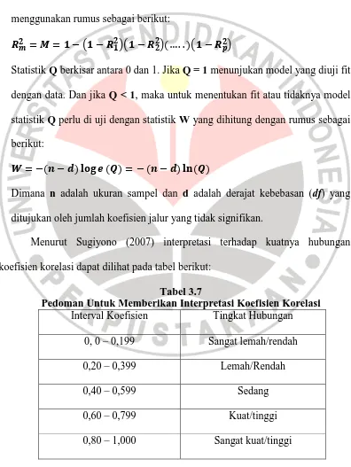 Tabel 3.7 Pedoman Untuk Memberikan Interpretasi Koefisien Korelasi 