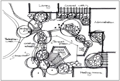 Gambar 4  Schematic Plan 