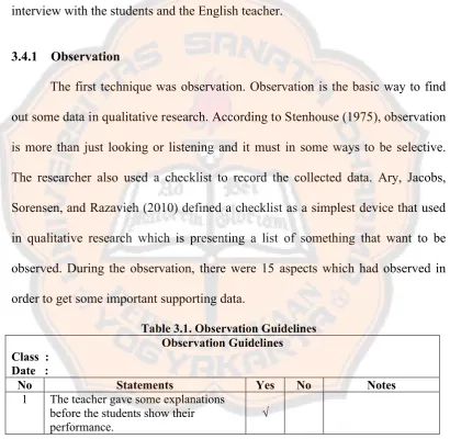 Table 3.1. Observation Guidelines