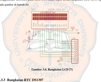 Gambar 3.6. Rangkaian LCD [7] 