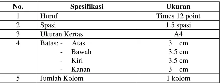 Tabel 1. Format Tugas Pendahuluan Proyek Akhir