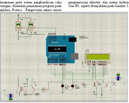 Gambar 3 Pengawatan antara sensor suhu, tampilan, rangkaian pengoperasian actuator, dan sistem Arduino Uno R3 