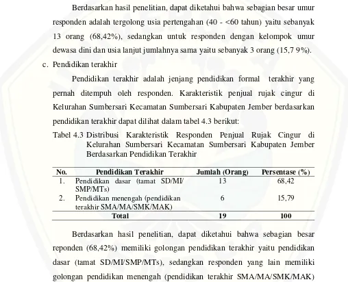 Tabel 4.2  Distribusi Karakteristik Responden Penjual Rujak Cingur di Kelurahan Sumbersari Kecamatan Sumbersari Kabupaten Jember Berdasarkan Umur 