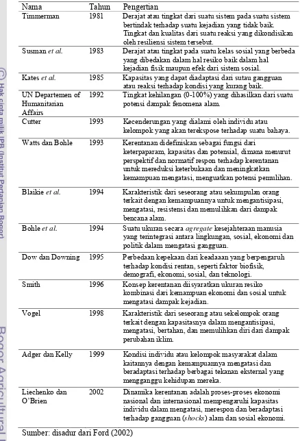 Tabel 2 Beberapa pengertian kerentanan 