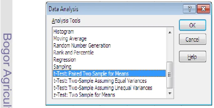 Gambar 3. Data analisis pada toolbal excel 