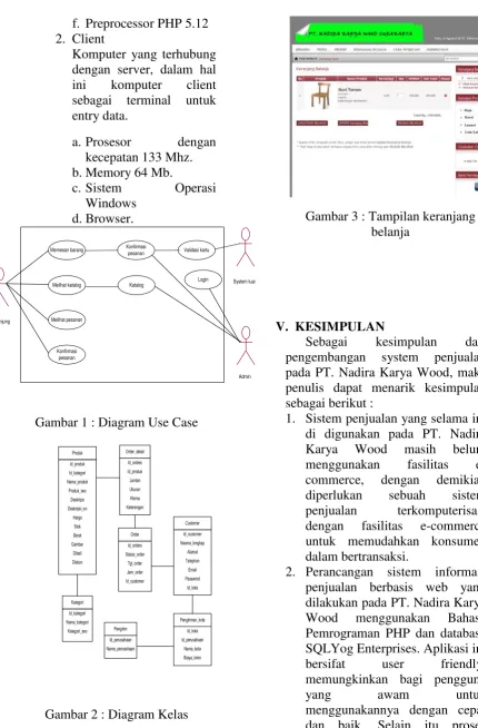 Gambar 2 : Diagram Kelas 