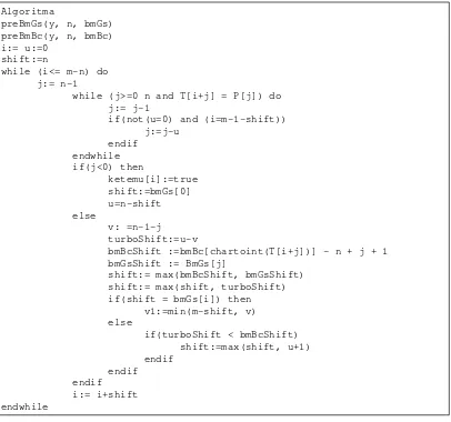 Gambar 2.10Pseudocode Turbo Boyer-Moore (lanjutan) 