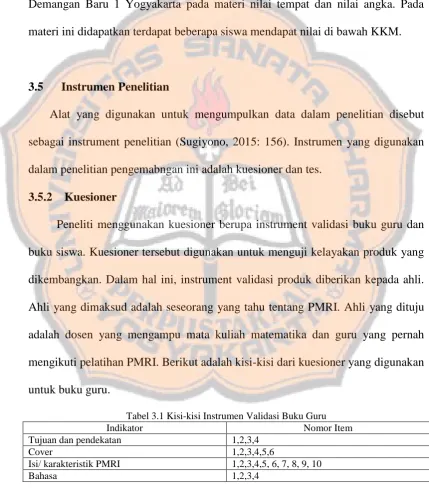 Tabel 3.1 Kisi-kisi Instrumen Validasi Buku Guru Nomor Item 