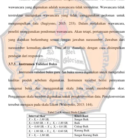 Tabel 3.4 Konversi Skala Likert Klasivikasi 