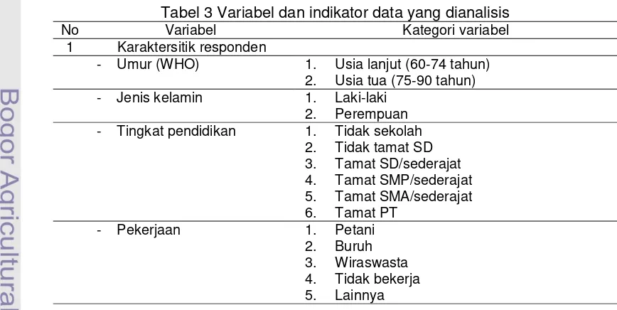 Tabel 3 Variabel dan indikator data yang dianalisis 