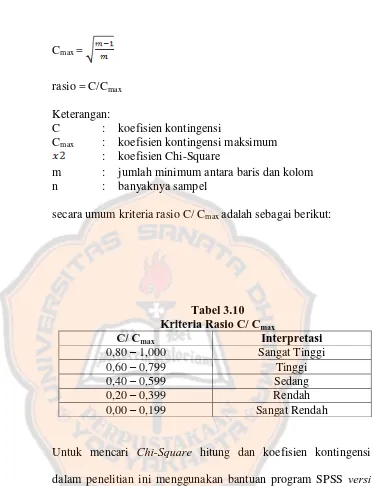 Tabel 3.10  Kriteria Rasio C/ C