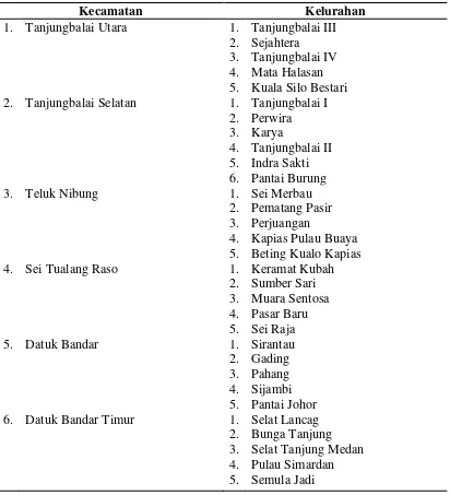 Tabel 4.1. Pembagian Kecamatan dan Kelurahan Kota Tanjungbalai 