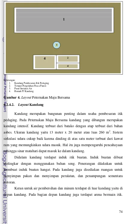 Gambar 4. Layout Peternakan Maju Bersama 