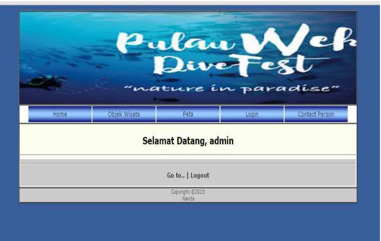 Gambar 4.6 Tampilan Halaman Menu Admin 