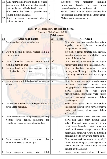 Tabel IV.3 Interaksi Guru dengan Siswa 