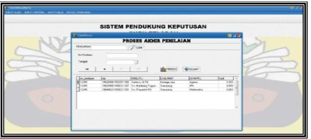 Gambar 4.23 form input nilai bobot 