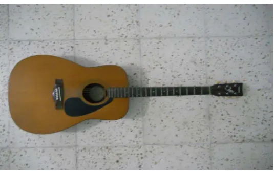 Gambar 8. Instrumen Gitar 