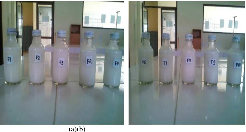 Gambar 4.1.Formula emulsi minyak kelapa murni(a) menggunakan emulgator Xanthan gum,(b) menggunakan emulgatorxanthan gum dan  Tween 80 
