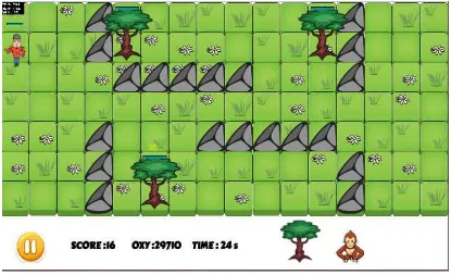 Gambar 4.6 Grid Permainan 