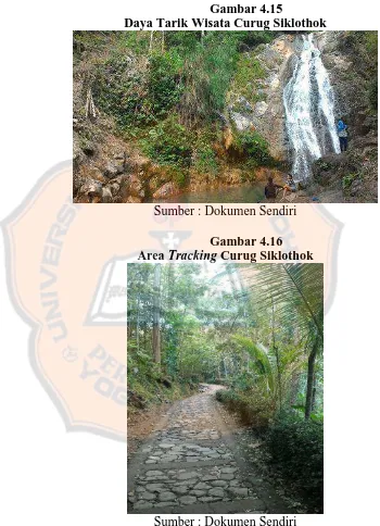 Gambar 4.15 Daya Tarik Wisata Curug Siklothok 