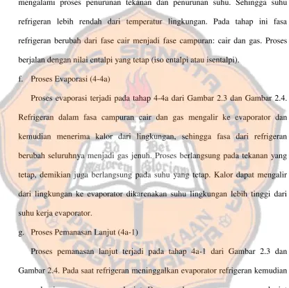 Gambar 2.4. Pada saat refrigeran meninggalkan evaporator refrigeran kemudian 